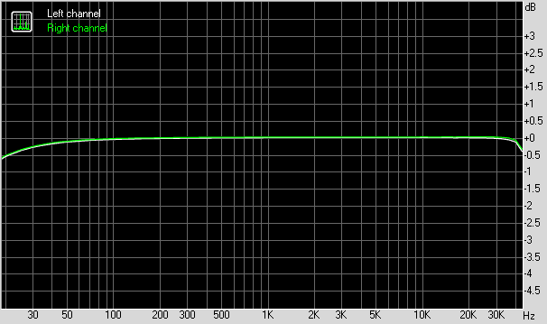 AT-HA26D測量波形 fr.png