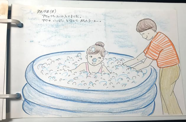 新型コロナ自粛中 楽しく過ごそう その１ こころの絵カード 鉄子な絵日記