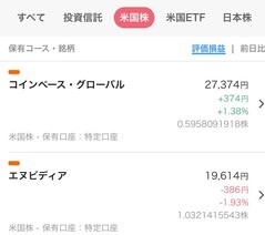 PayPay⑤米国株