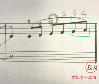 楽譜を読む力『よく気がついたね！』 - 野田市中戸 せとピアノ教室の