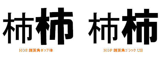 こけらは柿に非ず ボッケニャンドリの思ったこと