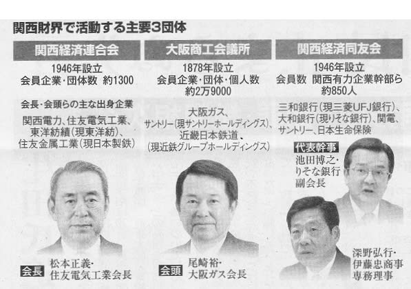 19年10月のブログ記事一覧 阪神間で暮らす 3 19年10月のブログ記事一覧 阪神間で暮らす 3