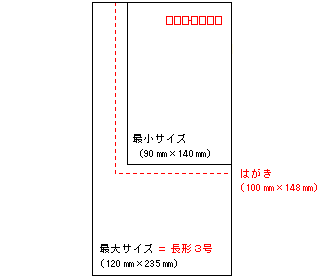 13年8月のブログ記事一覧 ひとりごと