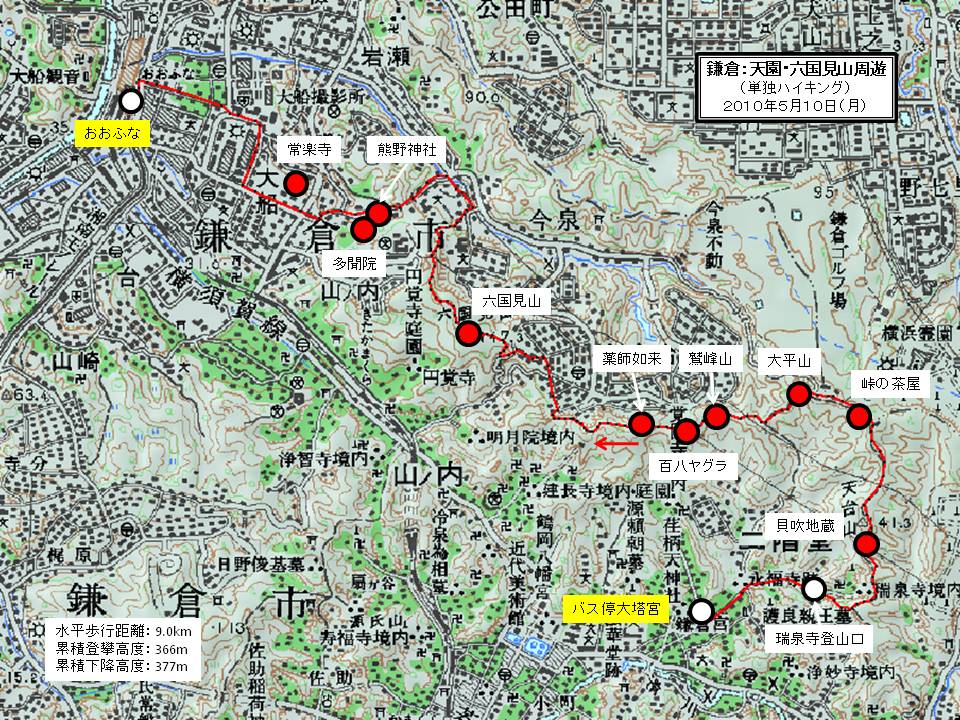 新緑の鎌倉：天園ハイキングコース・六国見山周遊 中高年の山旅三昧(その2)