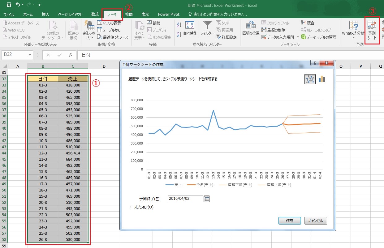 図解office16 Microsoft Excel16の新機能レポート Office 365