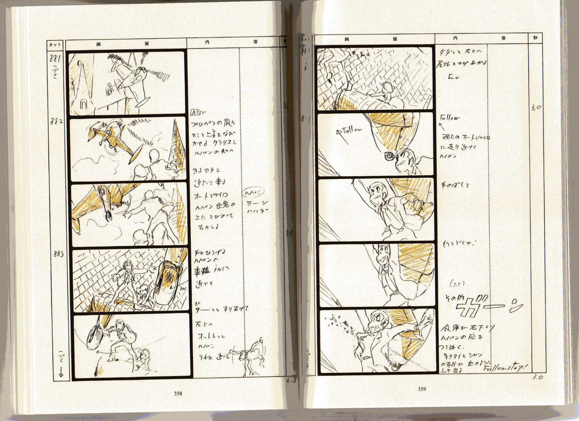 スタジオジブリ絵コンテ全集 カリオストロの城 宮崎駿 8点 ミズカタヒデヤの 外部脳