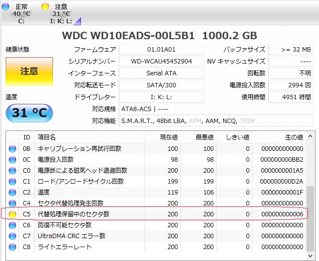 Wd製 Wd10eads 代替処理保留中のセクタ数が増加 Write Zeros 復活できません 私のpc自作部屋