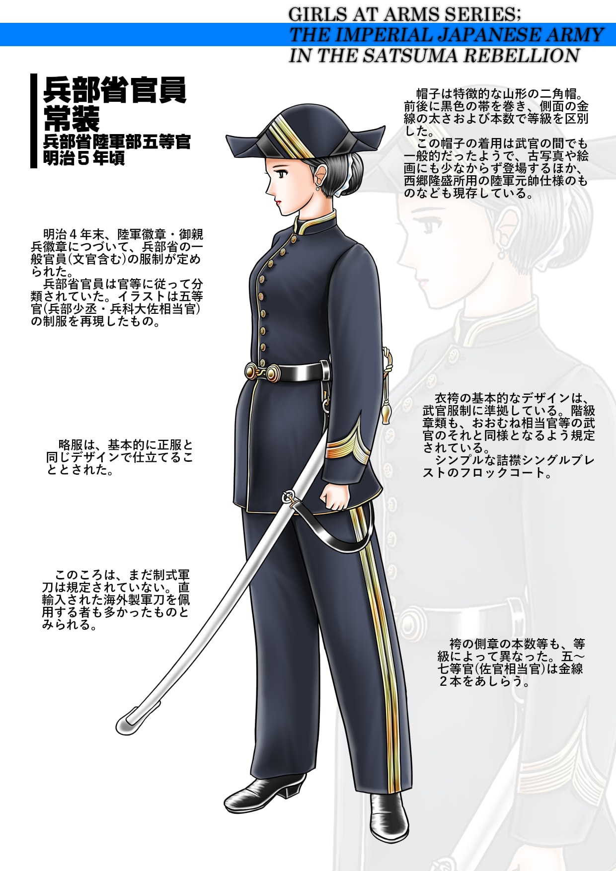 最も好ましい イラスト 警察 官 の 服装 1804