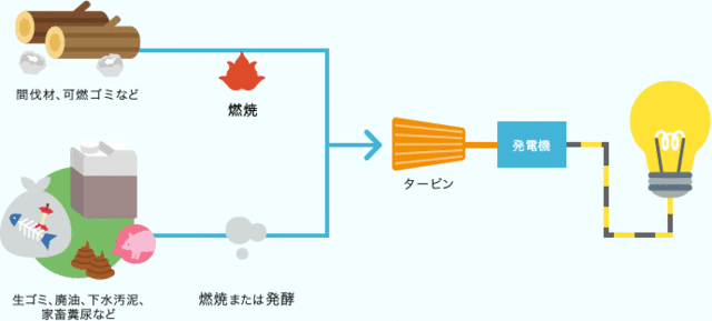 極東極楽 ごくとうごくらく 極東極楽 ごくとうごくらく