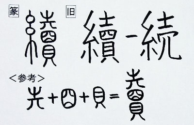 音符 續ゾク ショク やりとりが続く と 読ドク 漢字の音符