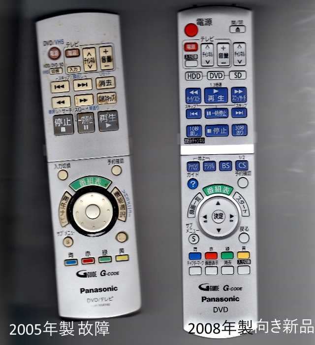 注目ブランド レコーダー・DVDのリモコン - カメラ - www.thjodfelagid.is