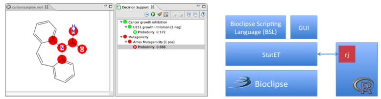 Bioclipser Bioclipser
