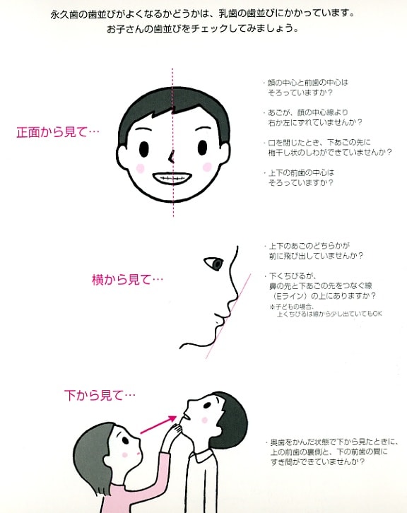いい顔の子供から大人になるために 宮川歯科医院 院長ブログ