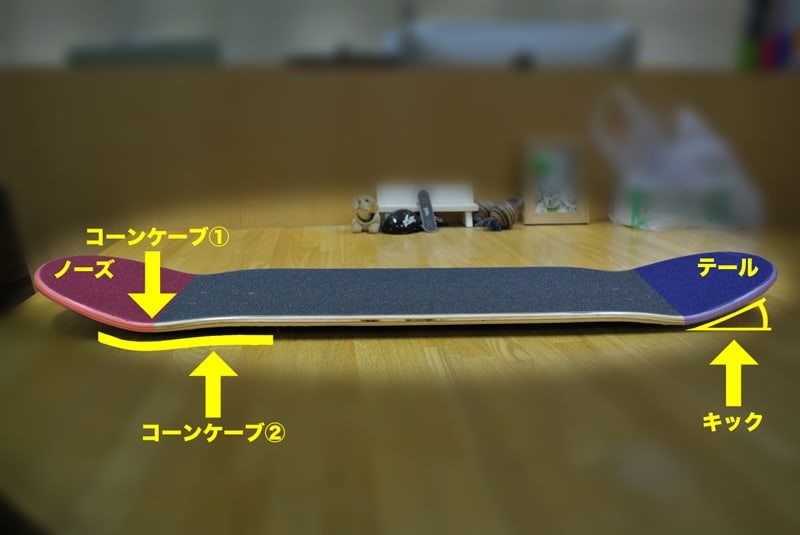 2022春夏新作】 ☆スケボーセクション バンク200☆ - スケートボード