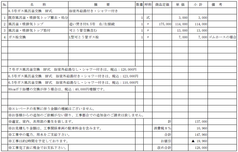 風呂釜 バランス釜 交換１ Inos わしらアングラーじゃけぇ