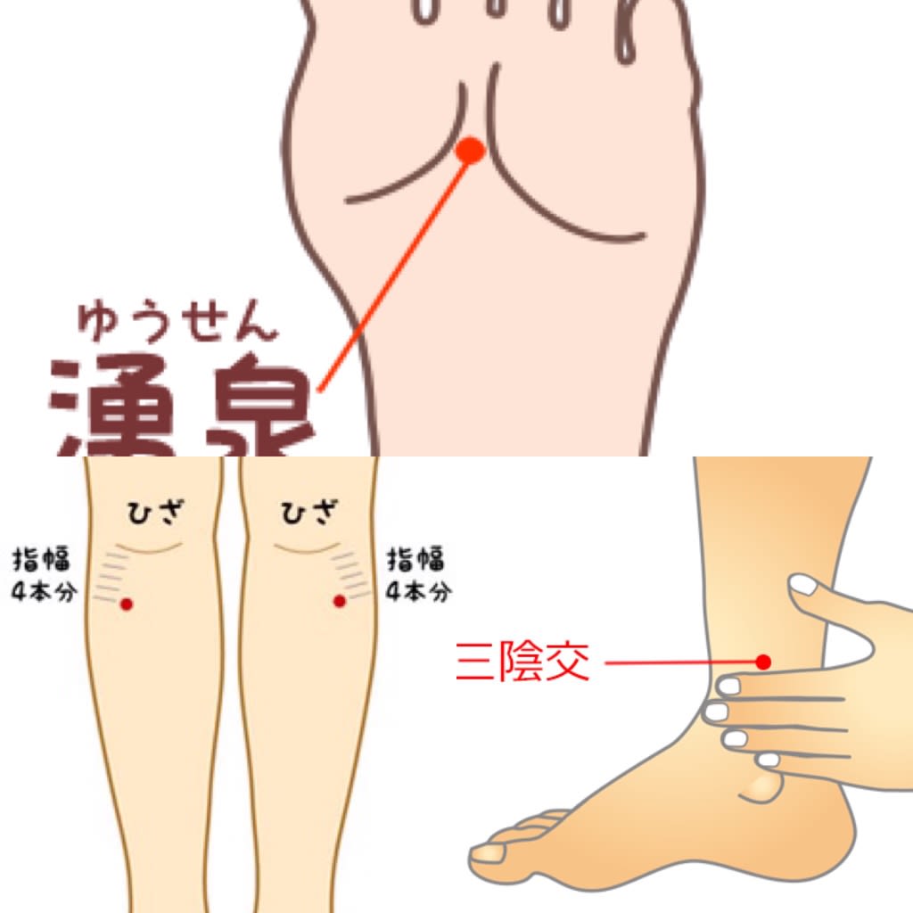 夏バテに効くツボ 辰巳院長ブログ