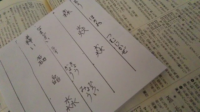 今日の漢字 足 No １０３ Michi の てくてく日記