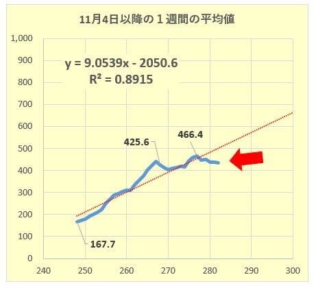 名言 医療者が疲弊している状態では医療は守れない ぼうぼうの受験生 受講生日誌他