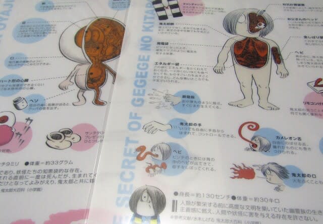 ゲゲゲの鬼太郎 砂フィギュア&解剖図クリアファイル - 気晴らし。 ゲゲゲの鬼太郎 砂フィギュア&解剖図クリアファイル - 気晴らし。