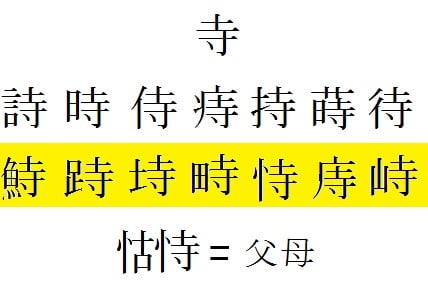 漢字 寺 の付く漢字が幾つあるのかと 復興４年目応援 英語を何とかしようと 漢字 かなパズル 短歌など