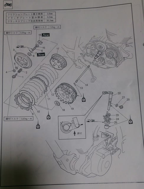 cb400sf nc31 サービスマニュアル HONDA CB400SF NC31 サービス
