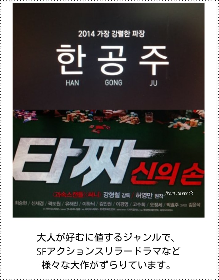 【2014年12月DVDレンタルランキングTop30】にクォン・サンウ主演『悲しみよりもっと悲しい物語』が