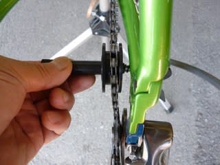 Kinoの自転車日記