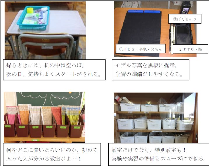 すべての子どもが「分かる」「できる」授業づくりガイドブック／高知県 教育委員会 - あなたも社楽人！