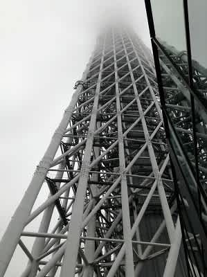 郵政博物館 東京スカイツリータウン ソラマチ９階 西の谷緑地公園 を美しく