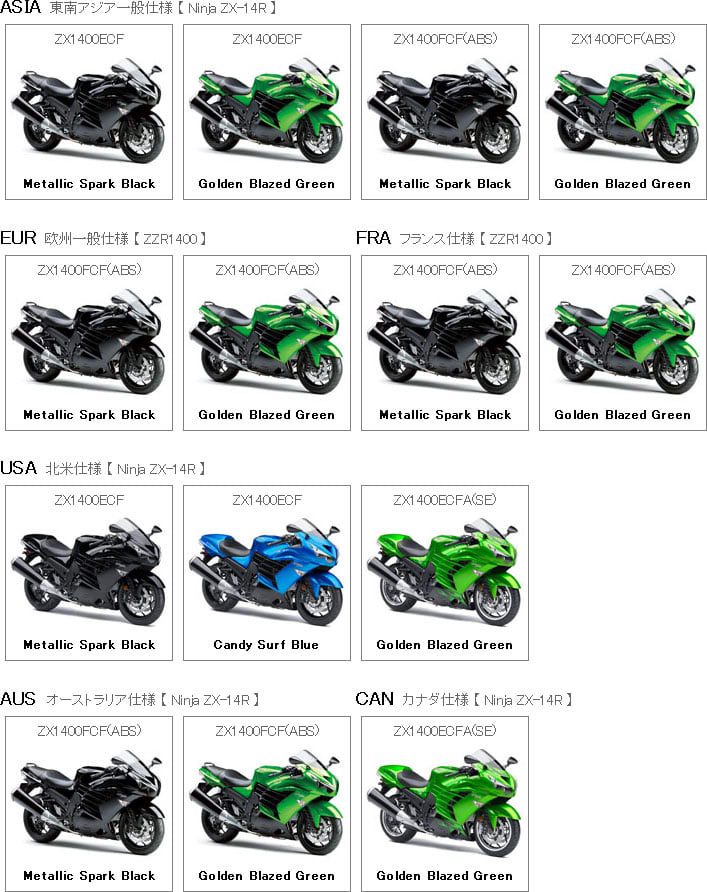 ZZR1400/ZX-14/ZX-14R ALL MODEL - ZZR1400 PHANTOM Ninja 黒影