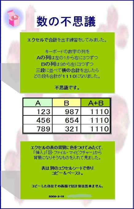 Excel 07で表の背面に 画 を入れる 風の備忘録