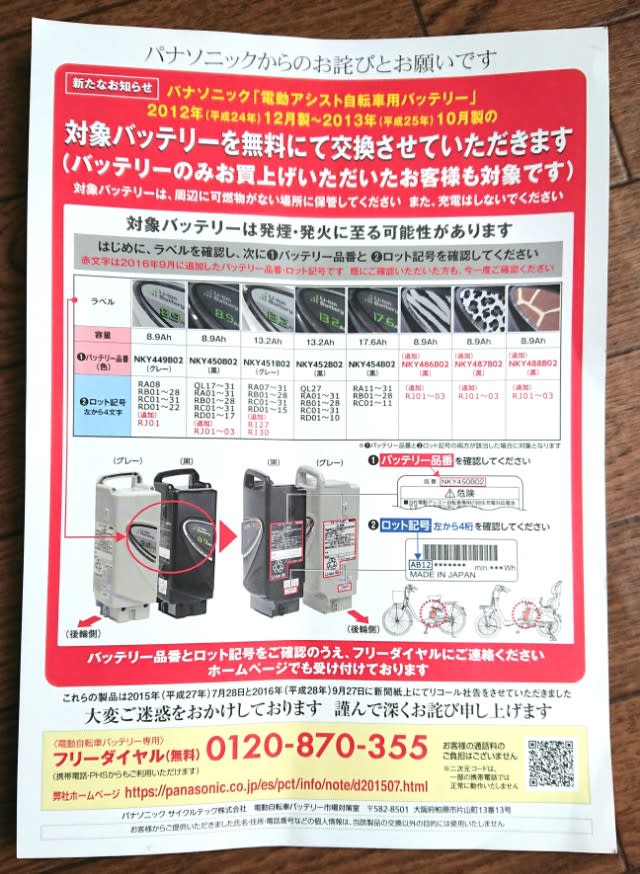Panasonic電動アシスト自転車 バッテリーリコール - ちい Road