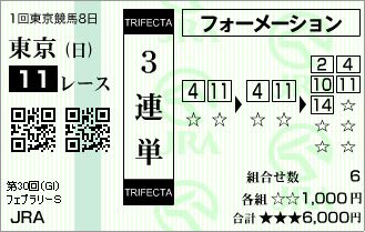 憂国の馬券士による渾身の競馬予想