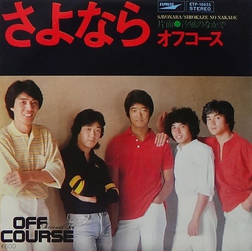 オフコース 1980年 コンサート告知ポスター オフコース 1980年 コンサート告知ポスター 小田和正 鈴木康博