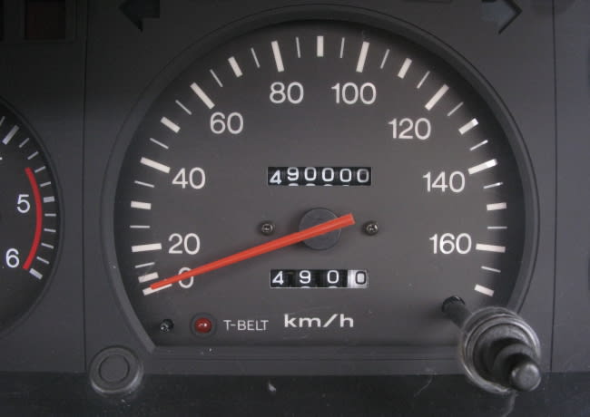 141006meter 141006meter