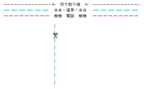 メール問題118 絵文字を使って切り取り線作成 ナルホドォ チェック さそり座で す