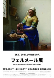 Making the Difference:Vermeer and Dutch Art