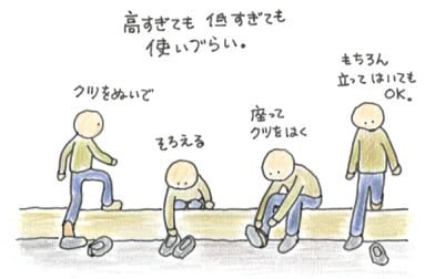 玄関の上がり口 空想マイハウス