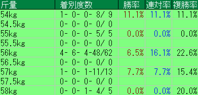 カスモ(casumo)カジノの評判・口コミ徹底暴露【2021年最新 カスモ(casumo)カジノの評判・口コミ徹底暴露【2021年最新