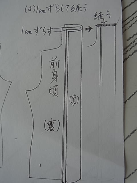 カーディガン作り方 大宮カルチャー４回目 Tanaka式カットソー教室ブログ