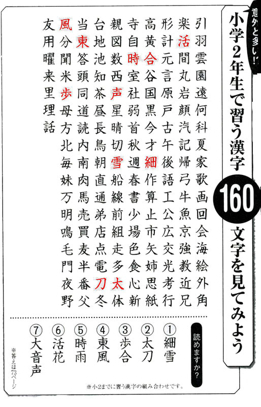 小学二年生までに習う漢字読めますか について考える 団塊オヤジの