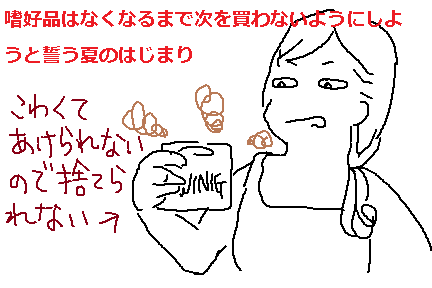 必需品と嗜好品の区別 すずめのどんぐり 必需品と嗜好品の区別 すずめのどんぐり