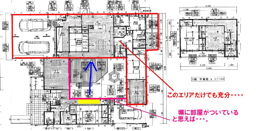 マイホームの採点２ ゾーニング Take The ｒ Bike