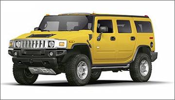 ハマー と言えば 時間は横軸 ハマー と言えば 時間は横軸