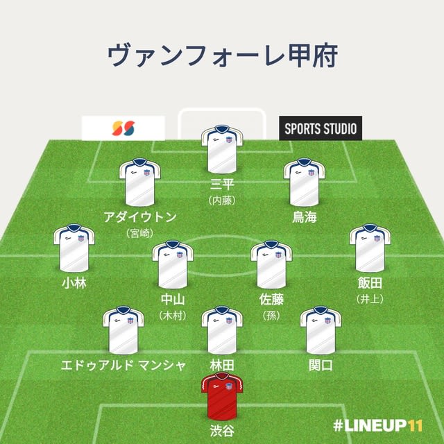 試合結果【レノファ山口戦】 - ヴァンフォーレ甲府熱血 試合結果【レノファ山口戦】 - ヴァンフォーレ甲府熱血
