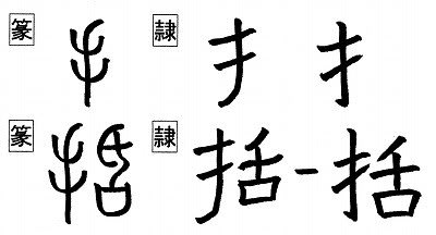 特殊化した部首 手シュ と 扌てへん 漢字の音符