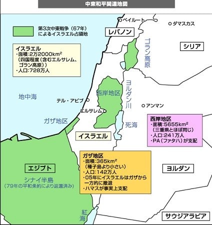 パレスチナに関する 世紀の取引 がささやかれるイスラエル エジプト アメリカの協調体制 孤帆の遠影碧空に尽き