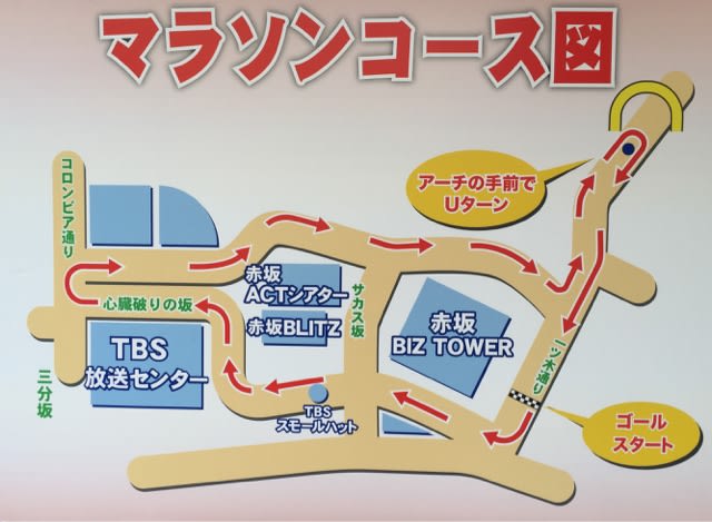 赤坂チャレンジマラソン 鈍足親父の独り言