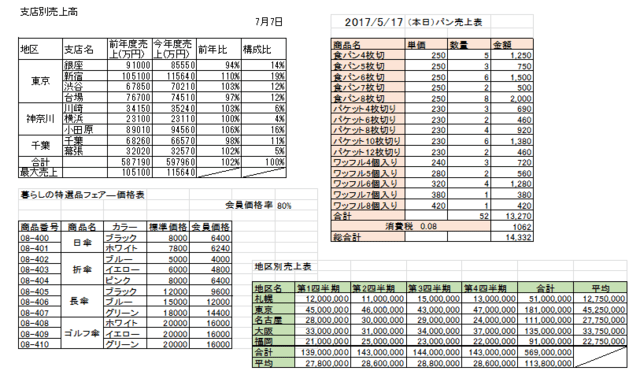 エクセル練習問題 Ohamak11