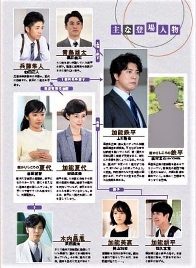 テレビ Vol 342 ドラマ 一億円のさようなら 隊長のブログ